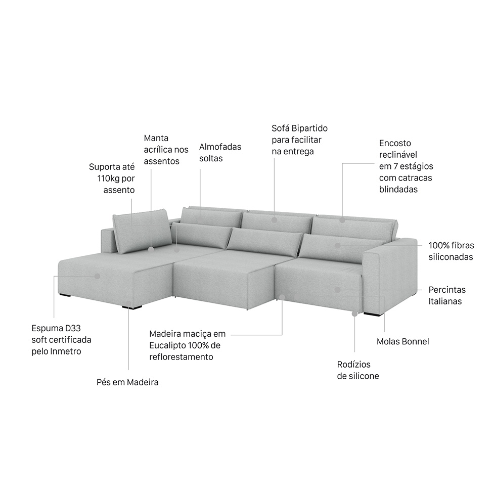 Sofá 6 Lugares Retrátil e Reclinável com Chaise Arizona Linho Prata 325 cm