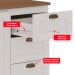 Balcão Cozinha Genialflex Estilo Provençal Sem Tampo Branco