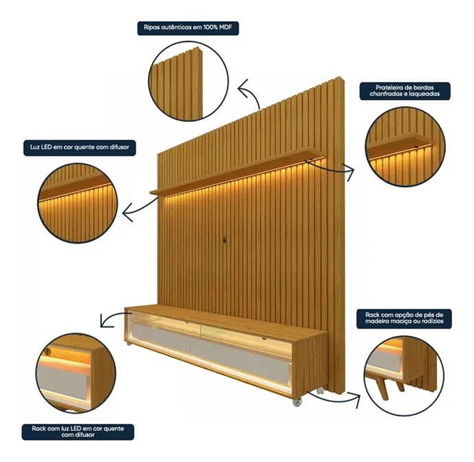 Conjunto Nobre Painel Ripado para TV até 75 polegadas com Rack e Led 3 Gavetas Luxuoso 1,85x2,50 mt