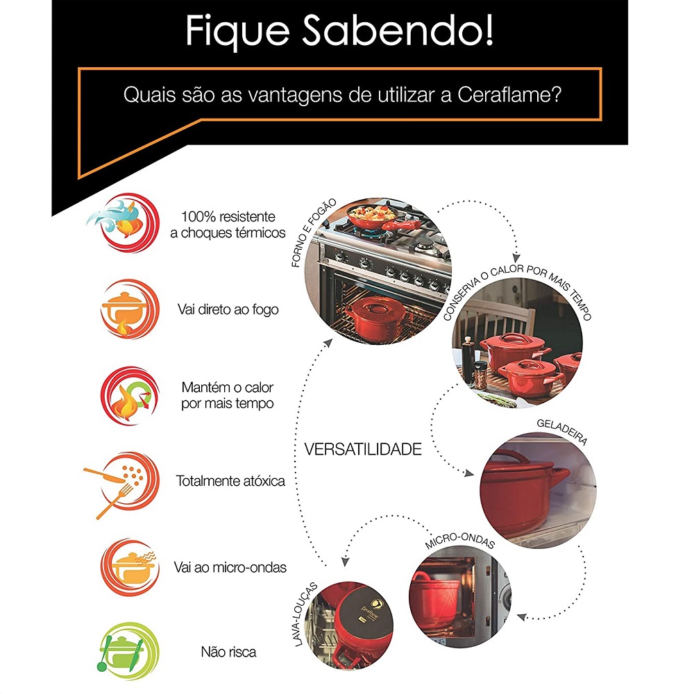Frigideira Cerâmica com Tampa Chef 1,8 Litros Vermelha 