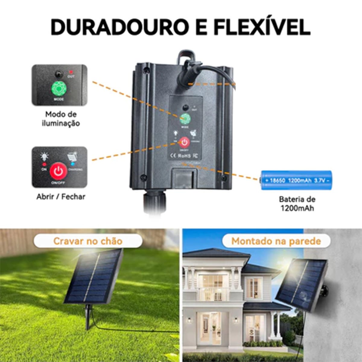 Pisca Cordão Varal Solar Natal 10 Lâmpadas LEDs Colorido 5M