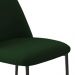 Conjunto 2 Cadeiras Londres Veludo Verde Escuro Metal Preto