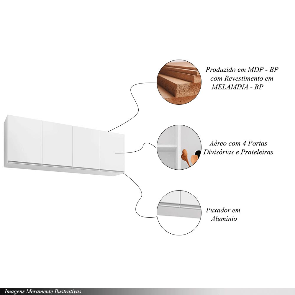 Armário Aéreo Marcos MDP/BP Branco G96 - Gran Belo
