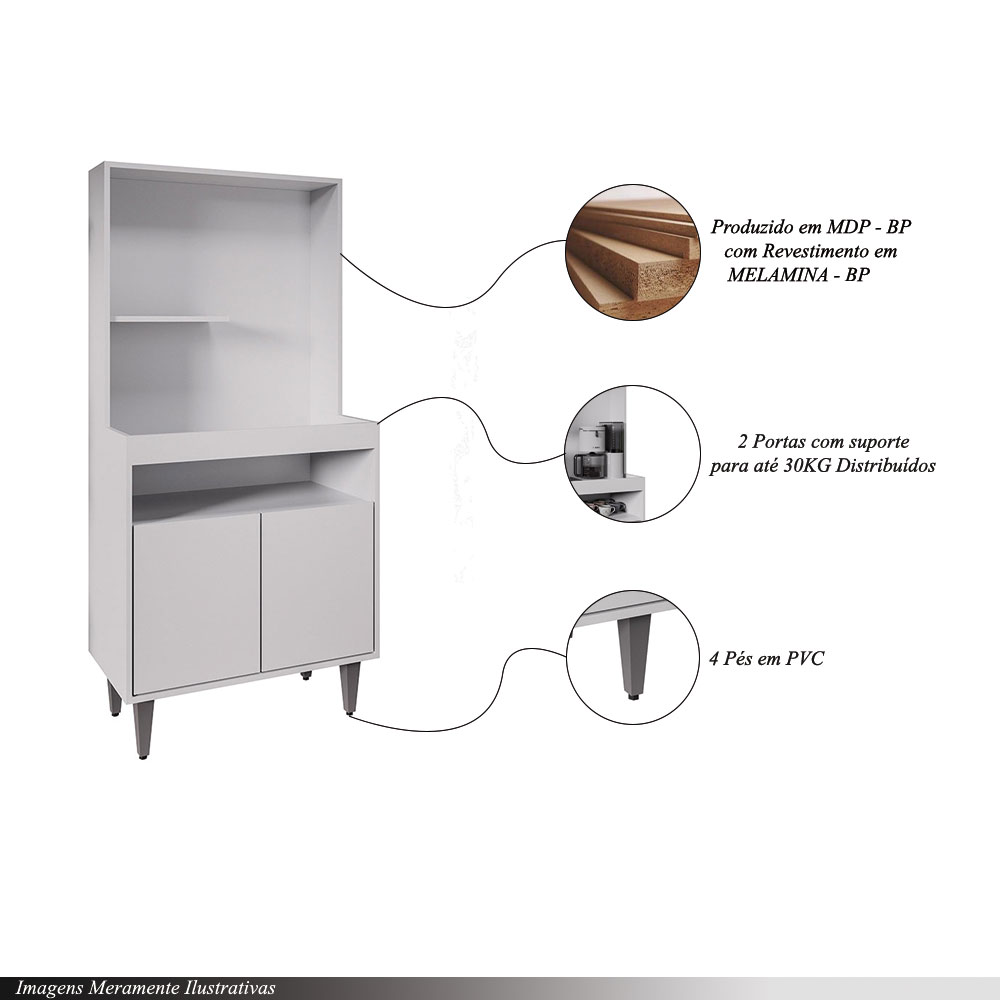 Armário de Cozinha 2 Portas Cantinho do Café Itigi Branco G96 - Gran Belo