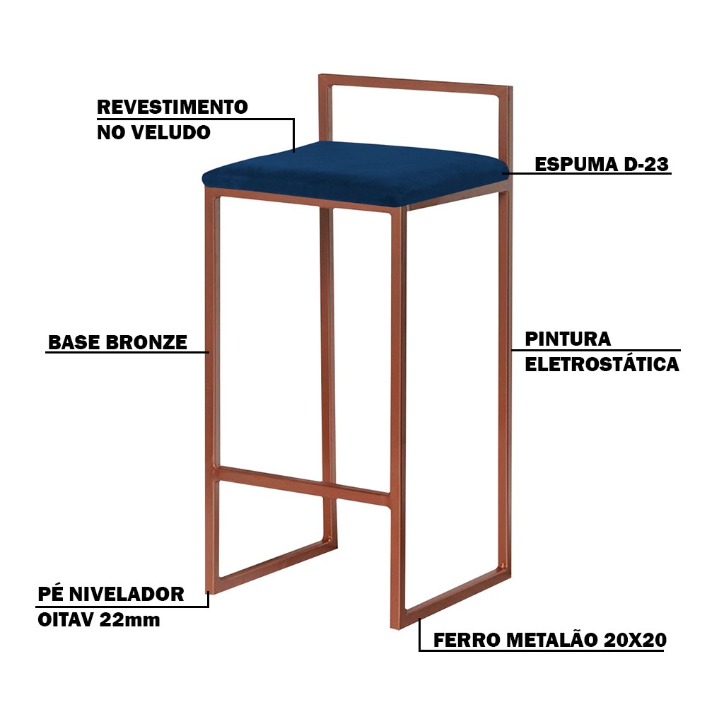 Banqueta Decorativa Jasmine Base Bronze Veludo Azul G41 - Gran Belo