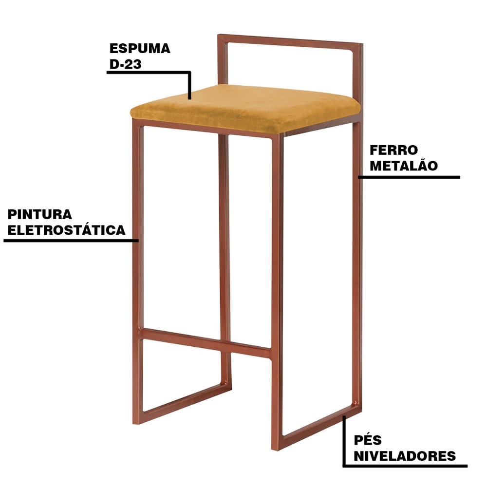 Banqueta Decorativa Selena Base Bronze Suede Mostarda G41 - Gran Belo