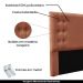 Cabeceira Decorativa Queen Size 1,60M Kors Veludo Cobre G63 - Gran Belo