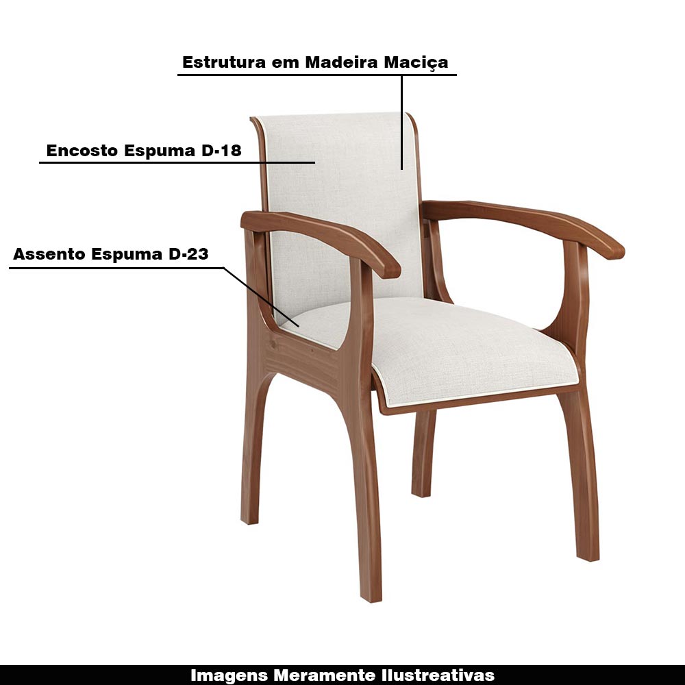 Cadeira Decorativa Sala de Jantar Madeira Maciça Pedri com Braço Linho Off White/Imbuia G42 - Gran Belo
