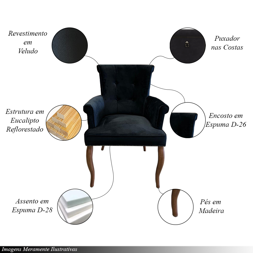 Cadeira de Jantar Belford Veludo Preto Pés de Madeira Design Sofisticado G48 -  Gran Belo