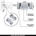 Conector Zincado G59 - Gran Belo