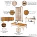 Conjunto 1 Cristaleira 1 Buffet 1 Mesa de Centro e 1 Aparador Évora/Saluti/Cadenza/Vivant Off White/Cinamomo G26 - HB Móveis