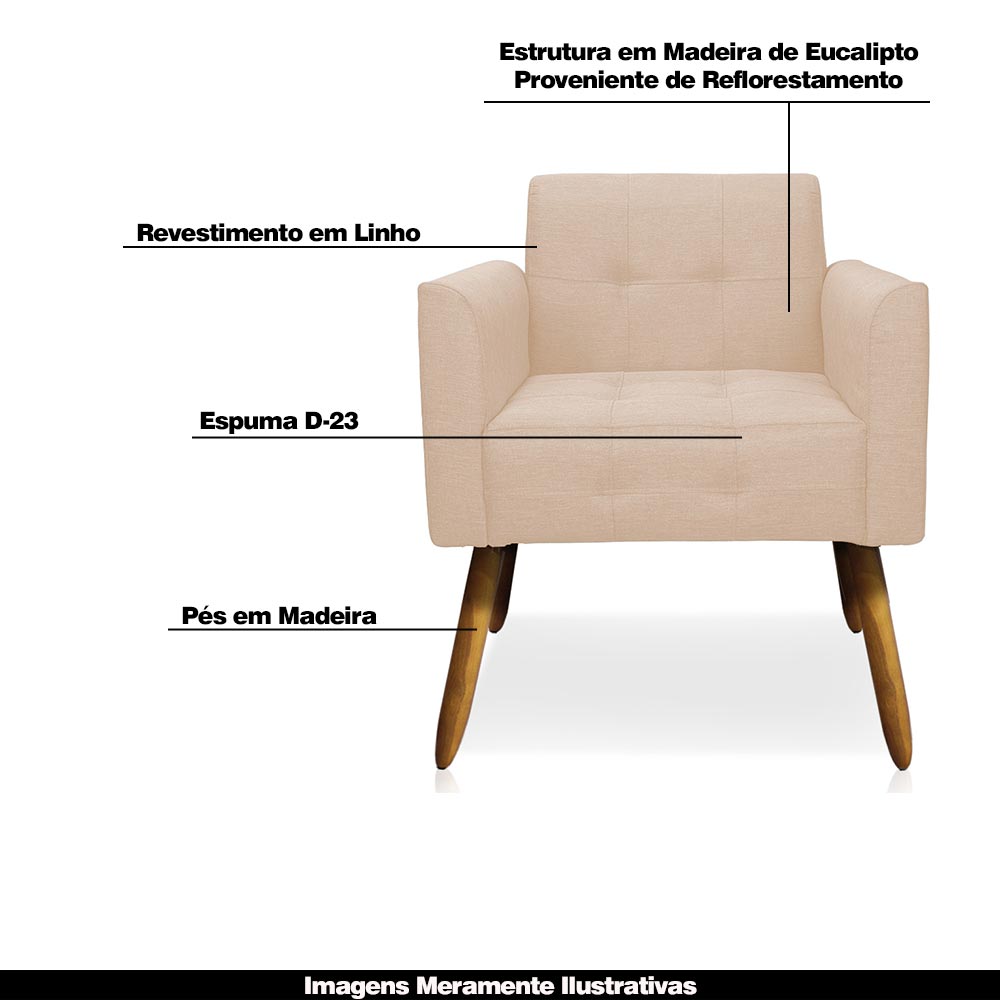 Conjunto 2 Poltronas e 1 Namoradeira Pés Palito Karen Linho Bege G19 - Gran Belo
