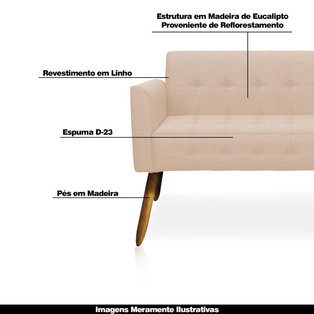 Conjunto 2 Poltronas e 1 Namoradeira Pés Palito Karen Linho Bege G19 - Gran Belo