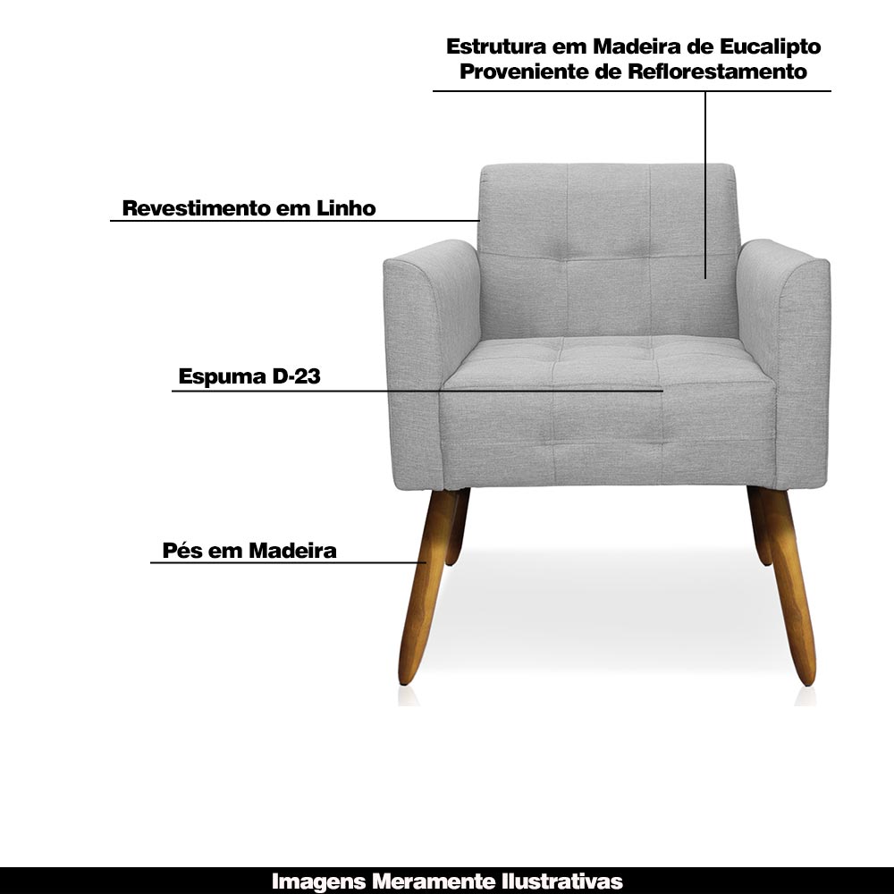 Conjunto 2 Poltronas e 1 Namoradeira Pés Palito Karen Linho Cinza G19 - Gran Belo