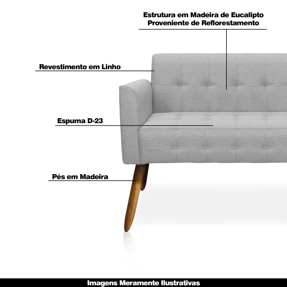 Conjunto 2 Poltronas e 1 Namoradeira Pés Palito Karen Linho Cinza G19 - Gran Belo