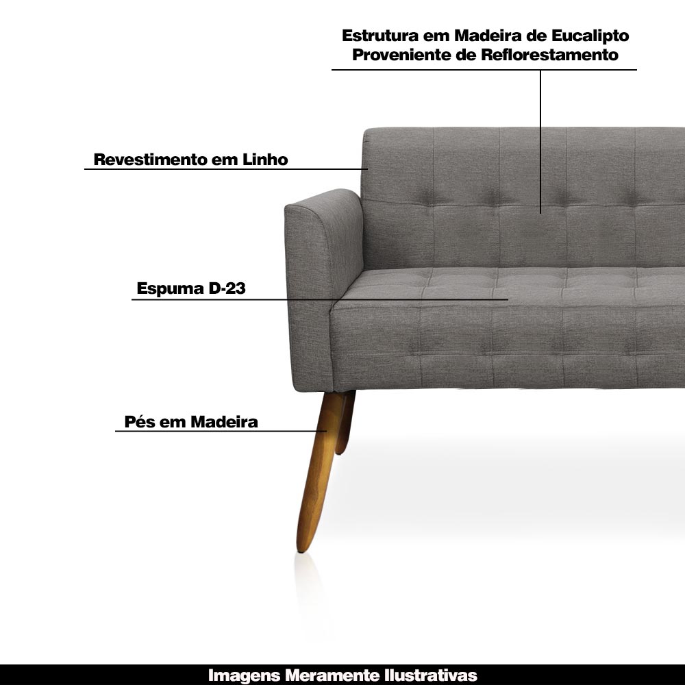 Conjunto 2 Poltronas e 1 Namoradeira Pés Palito Karen Linho Grafite G19 - Gran Belo