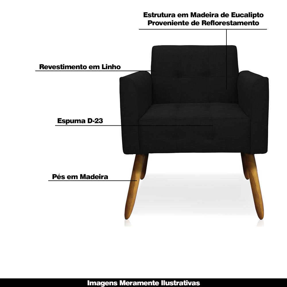 Conjunto 2 Poltronas e 1 Namoradeira Pés Palito Karen Linho Preto G19 - Gran Belo