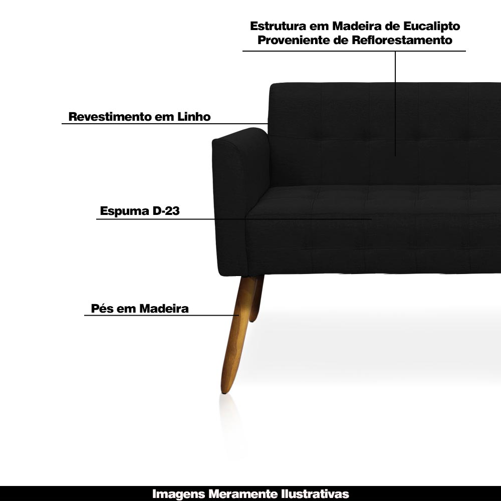 Conjunto 2 Poltronas e 1 Namoradeira Pés Palito Karen Linho Preto G19 - Gran Belo