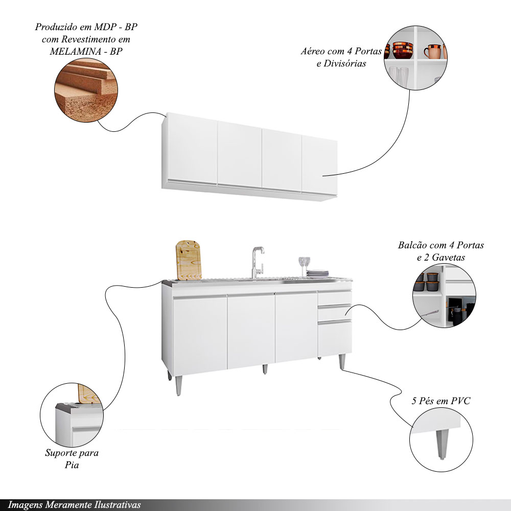 Conjunto Balcão de Cozinha e Aéreo para Pia Marcos MDP/BP Branco G96 - Gran Belo