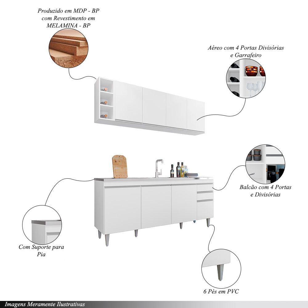 Conjunto Balcão de Cozinha para Pia Apex Armário Aéreo MDP/BP Branco G96 - Gran Belo
