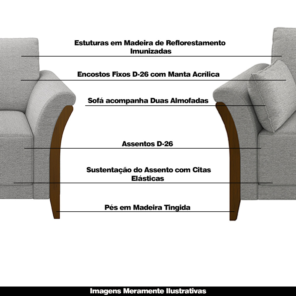Conjunto Decorativo Poltrona e Sofá 222cm Market Linho Cinza G45 - Gran Belo