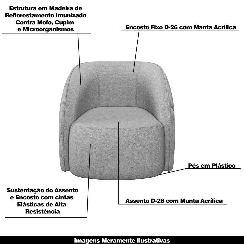 Conjunto Decorativo Sofá 288cm e Poltrona Clarke com Puff Round Linho Cinza G45 - Gran Belo