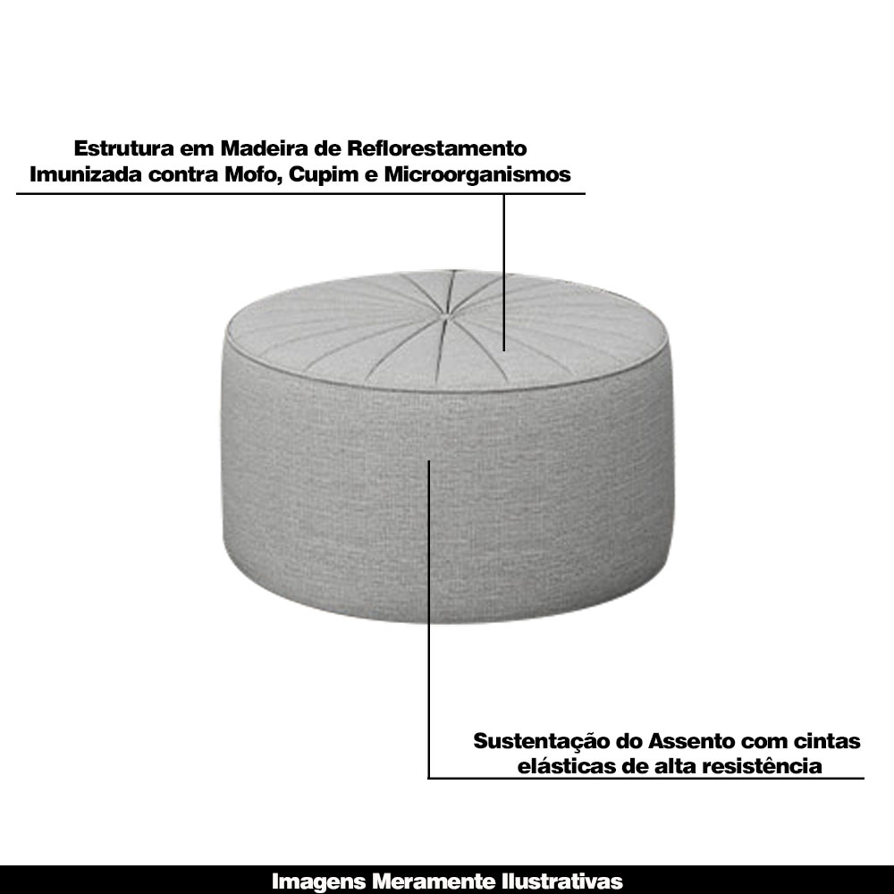 Conjunto Decorativo Sofá 288cm e Poltrona Clarke com Puff Round Linho Cinza G45 - Gran Belo