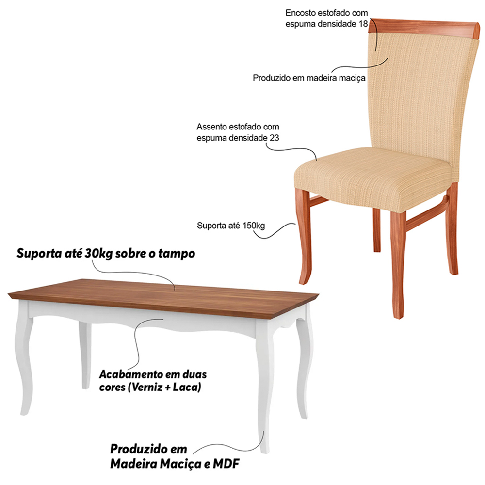 Conjunto Mesa Gallia 180cm com 6 Cadeiras Orfeu Poliéster Branco/Imbuía G42 - Gran Belo