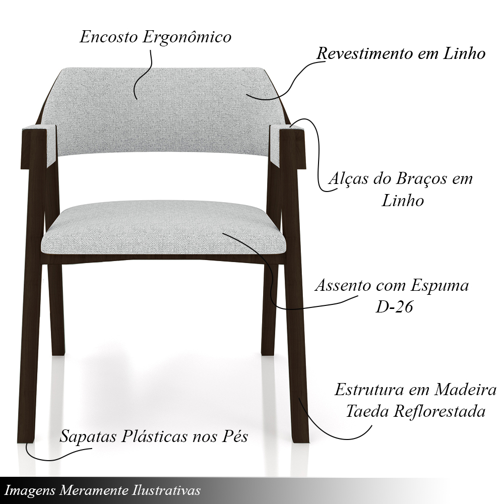 Conjunto Mesa de Jogos Carteado Bellagio Tampo Reversível Verde e 4 Cadeiras Madeira Poker Base Cone Linho Cinza/Capuccino G42 - Gran Belo