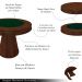 Conjunto Mesa de Jogos Carteado Bellagio Tampo Reversível e 4 Cadeiras Madeira Poker Base Cone Veludo Verde/Imbuia G42 - Gran Belo