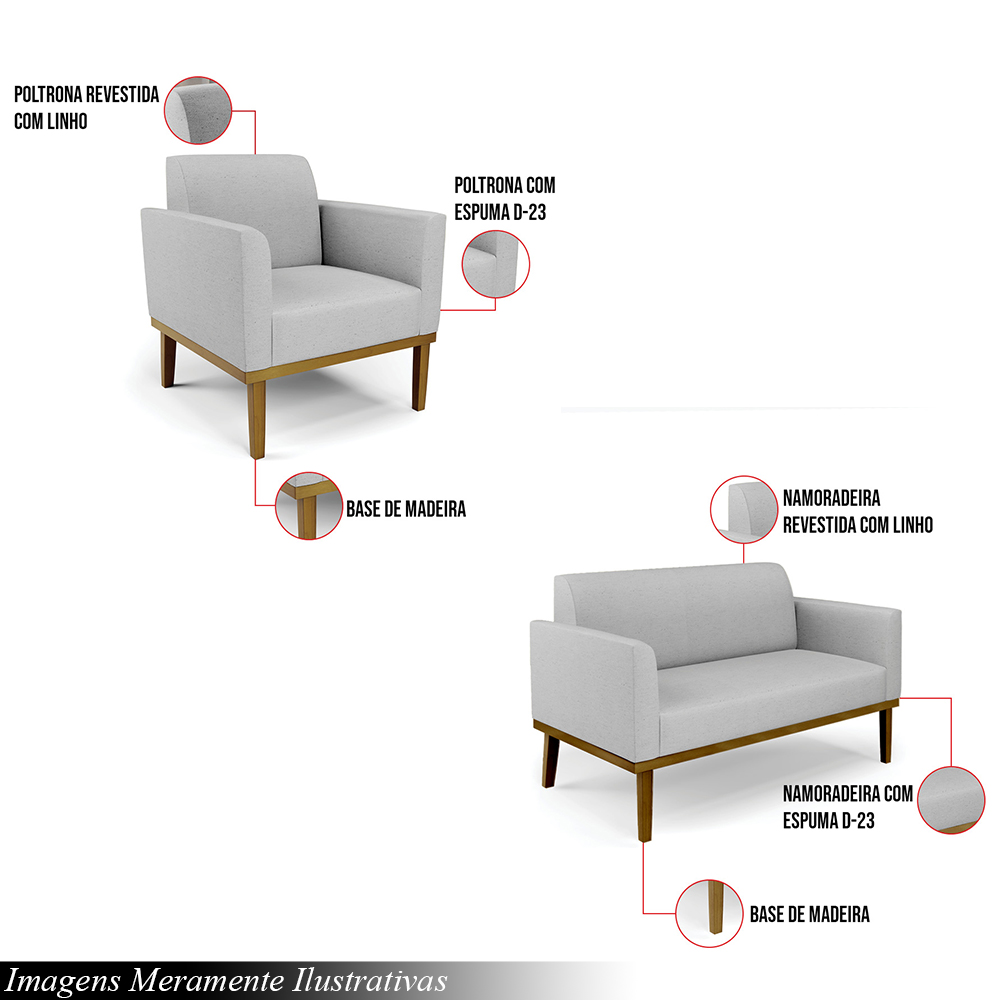 Conjunto Poltrona e Namoradeira Decorativa Isabella Pés Fixo em Madeira Castanho Linho Cinza G19 - Gran Belo