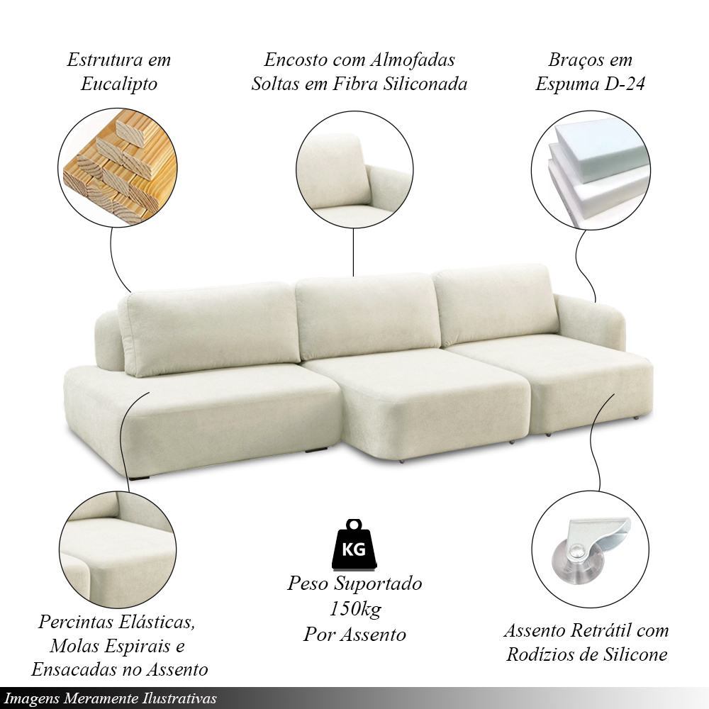 Conjunto Sala de Estar 1 Sofá Retrátil Modulado 282cm e 1 Poltrona Santiago Bouclê Branco G89 - Gran Belo
