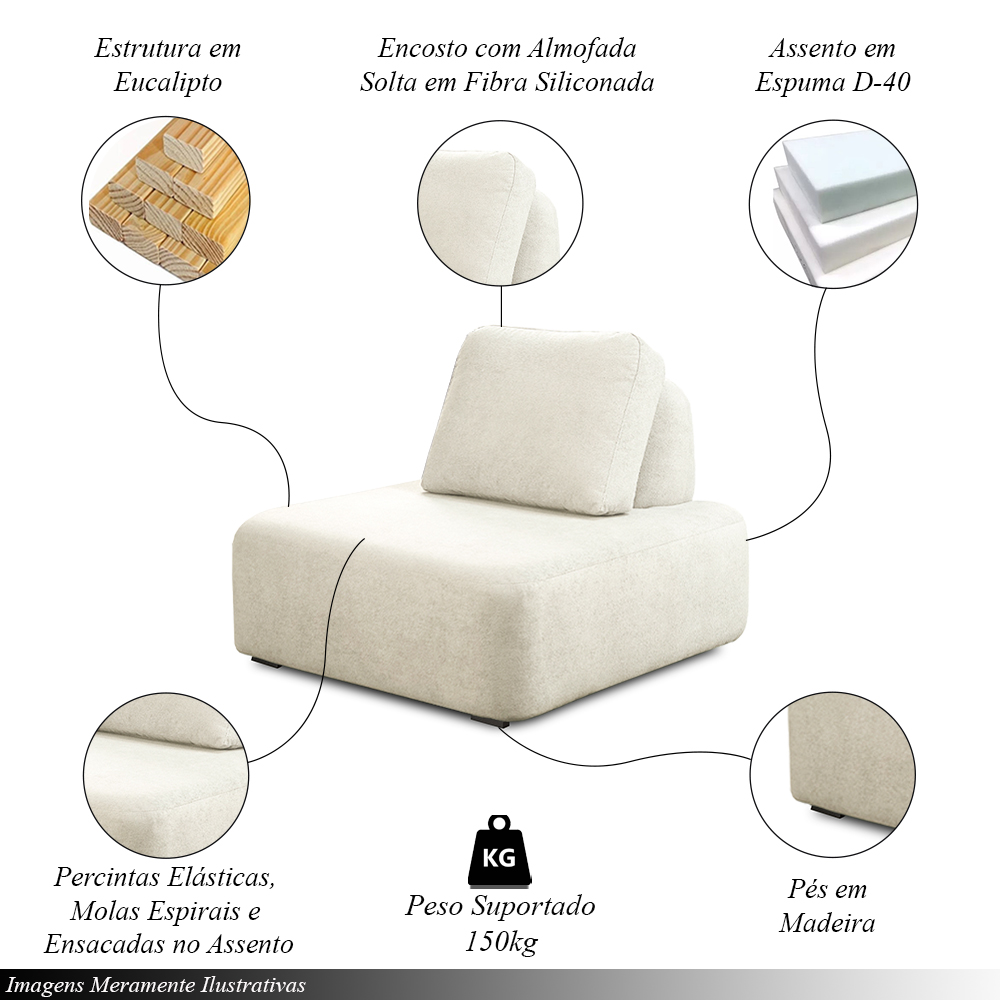 Conjunto Sala de Estar 1 Sofá Retrátil Modulado 312cm e 2 Poltronas Santiago Bouclê Branco G89 - Gran Belo