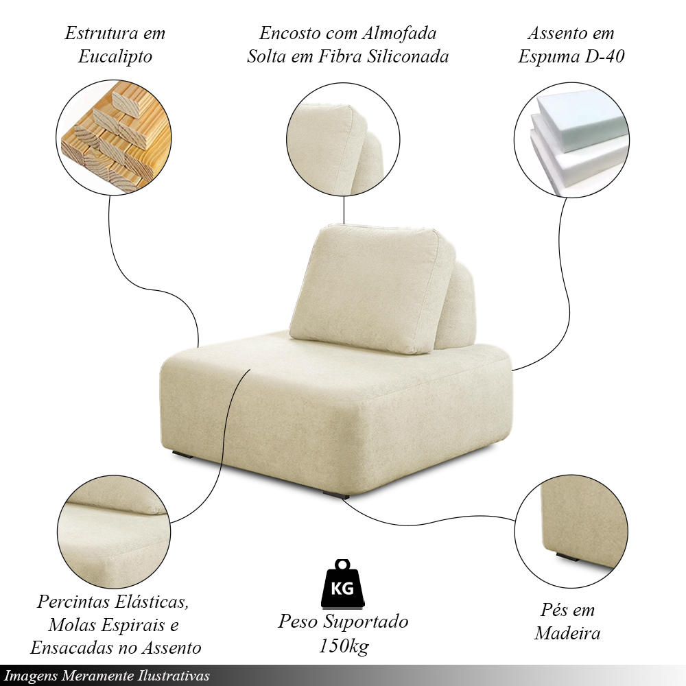 Conjunto Sala de Estar 1 Sofá Retrátil Modulado 342cm e 2 Poltronas Santiago Bouclê Off White G89 - Gran Belo