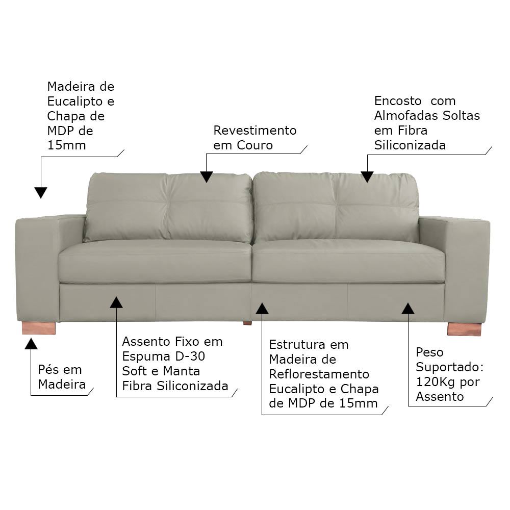 Conjunto Sofá 3 e 2 Lugares Sala de Estar kenny Couro Avelã G43 - Gran Belo