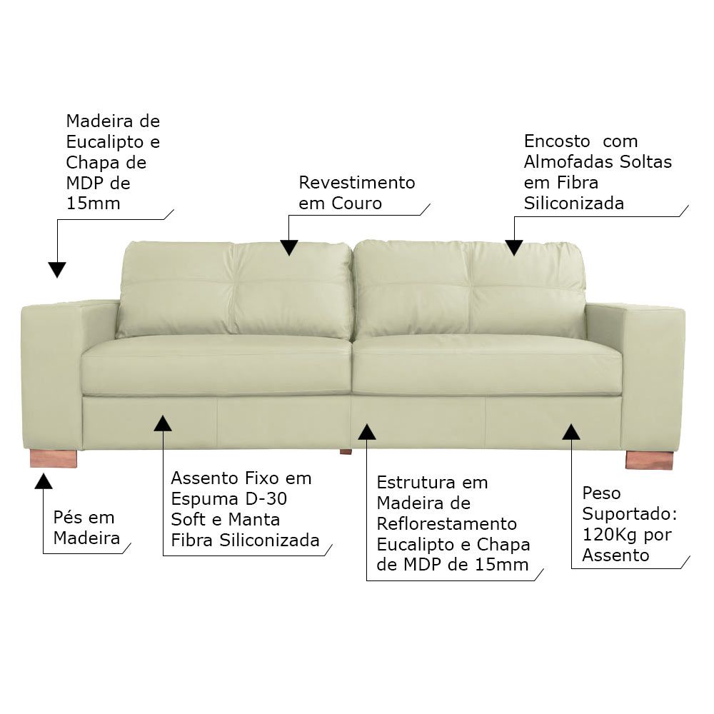 Conjunto Sofá 3 e 2 Lugares Sala de Estar kenny Couro Off White - Gran Belo