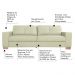Conjunto Sofá Sala de Estar kenny Pés Madeira Couro Off White G43 - Gran Belo