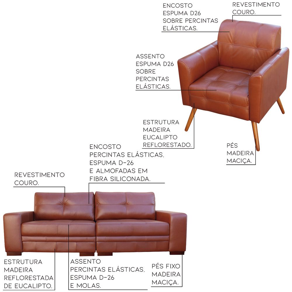 Conjunto de Sofá 4 Lugares Bipartido 260cm com 2 Poltronas Bia/Milano Couro Caramelo G58 - Gran Belo