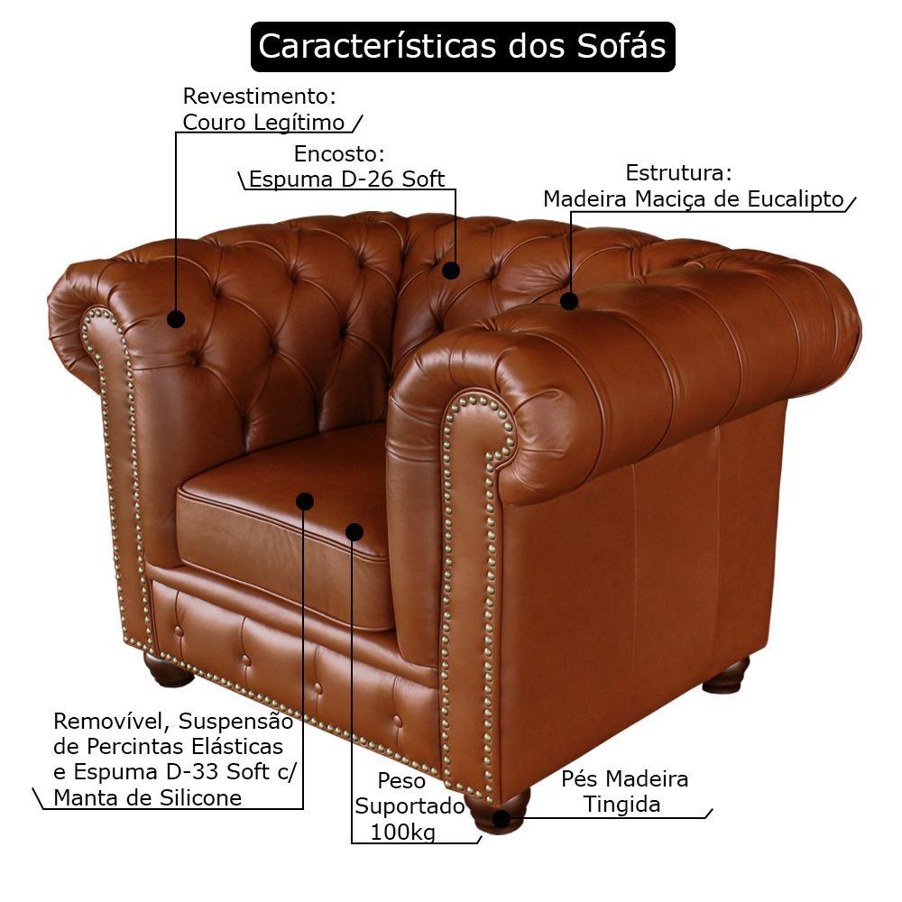 Conjunto de Sofás Sala de Estar Chesterfield Pés Madeira Couro Conhaque Brilho G40 - Gran Belo