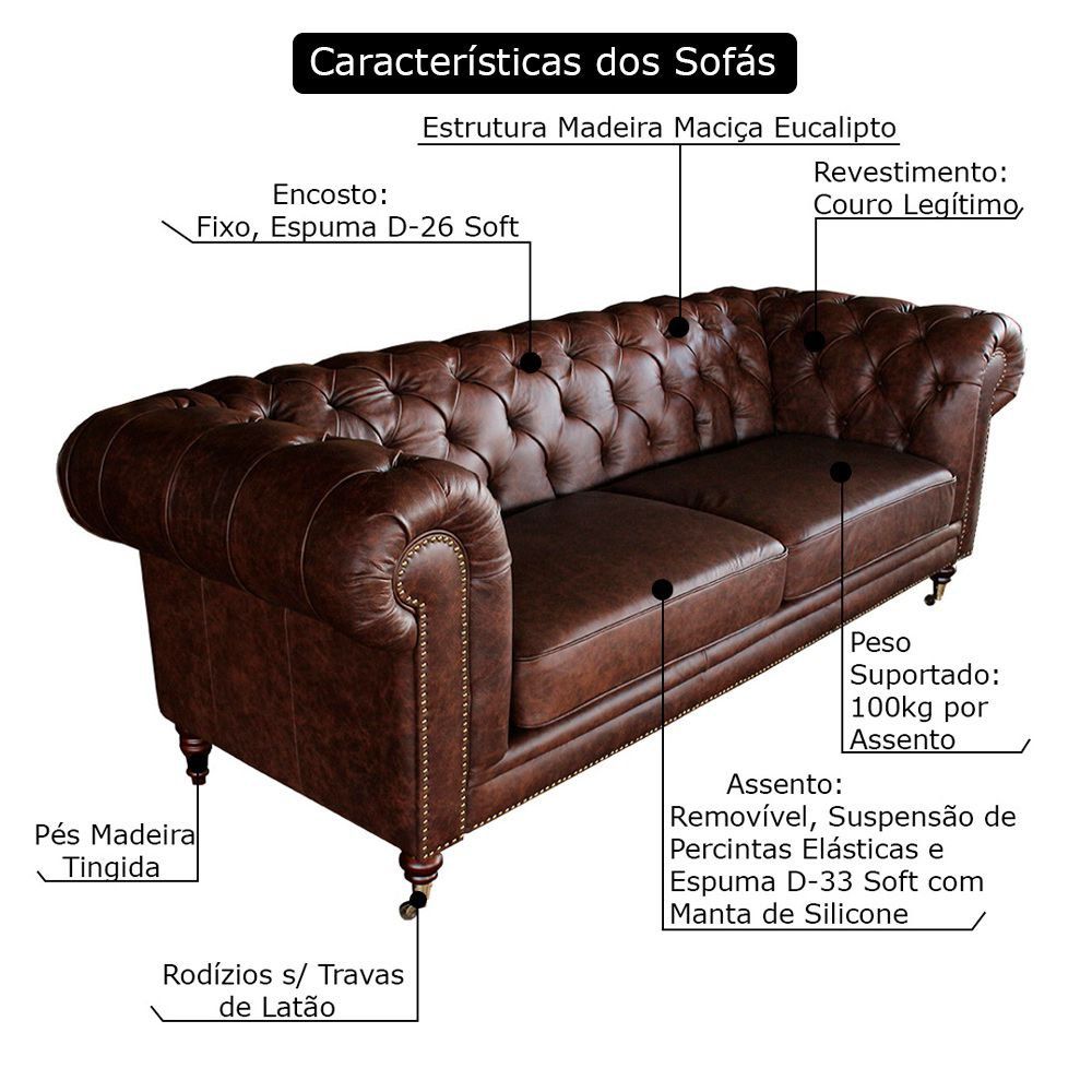 Jogo de Sofá Sala de Estar Chesterfield Duo Couro Tabaco - Gran Belo