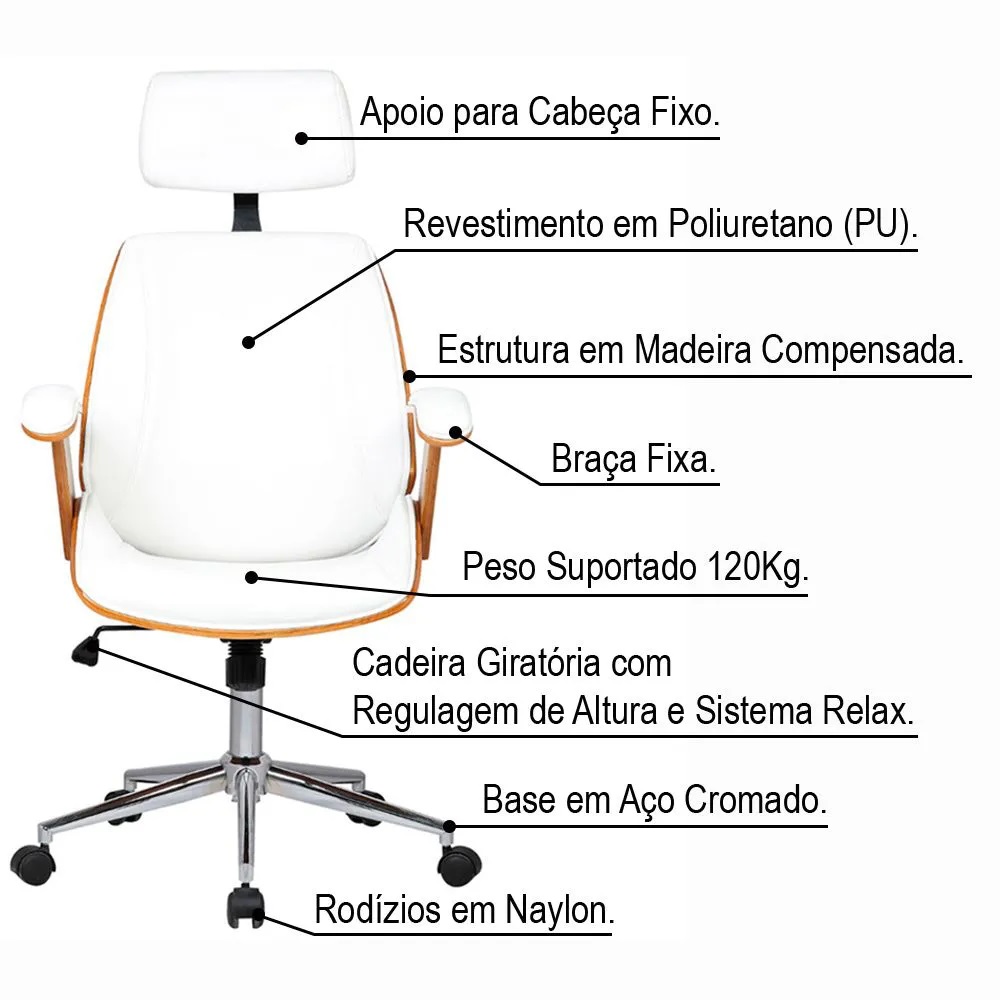 Kit 02 Cadeiras de Escritório Presidente Giratória com Regulagem de Altura Akon PU Sintético Branco G56 - Gran Belo