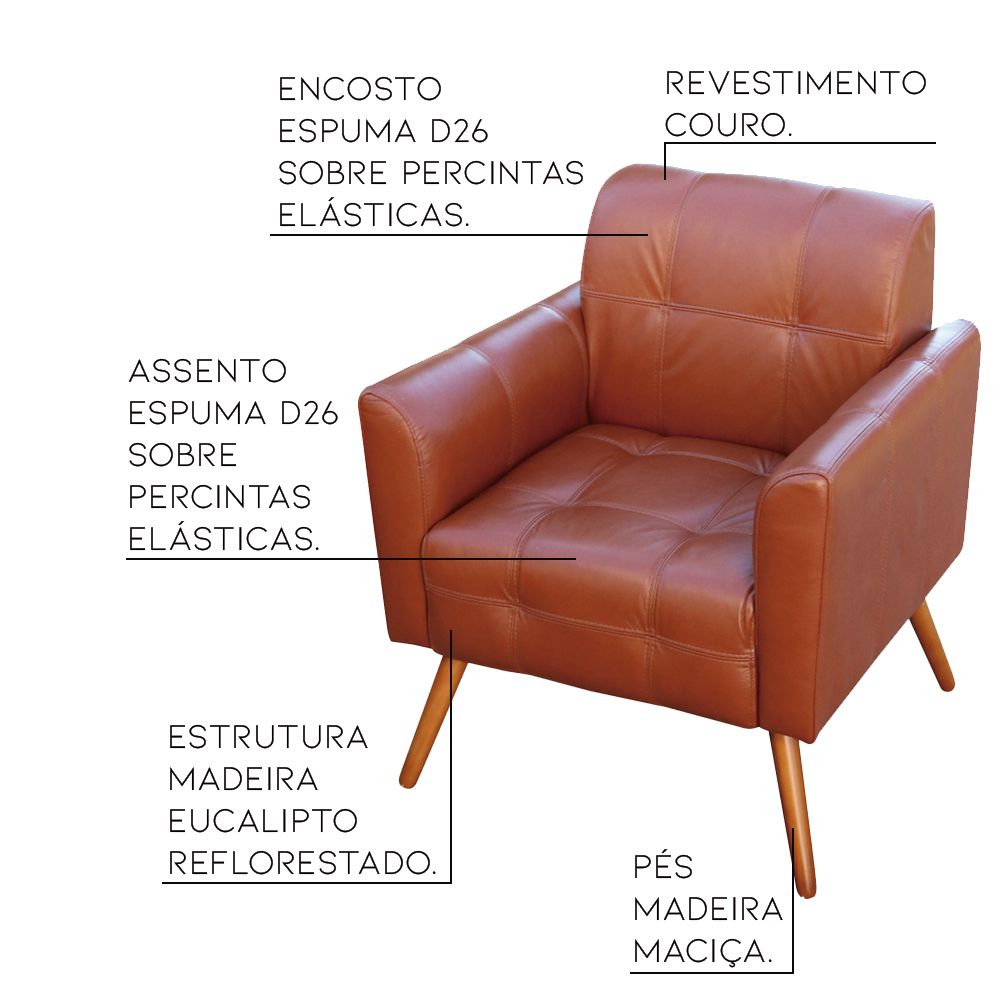 Kit 02 Poltronas Decorativas Sala de Estar Bia Couro Caramelo G58 - Gran Belo