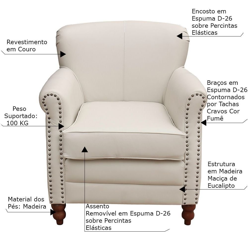Kit 02 Poltronas Decorativas Sala de Estar Brunei Pés Madeira Couro Off White G58 - Gran Belo