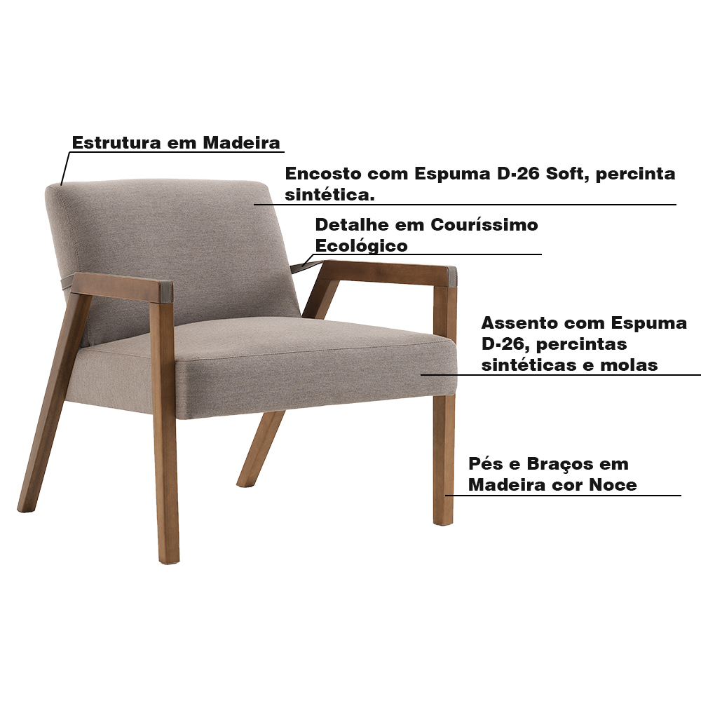 Kit 02 Poltronas Decorativas Sala de Estar Dux com Detalhe em PU Sintético Marrom G66 - Gran Belo