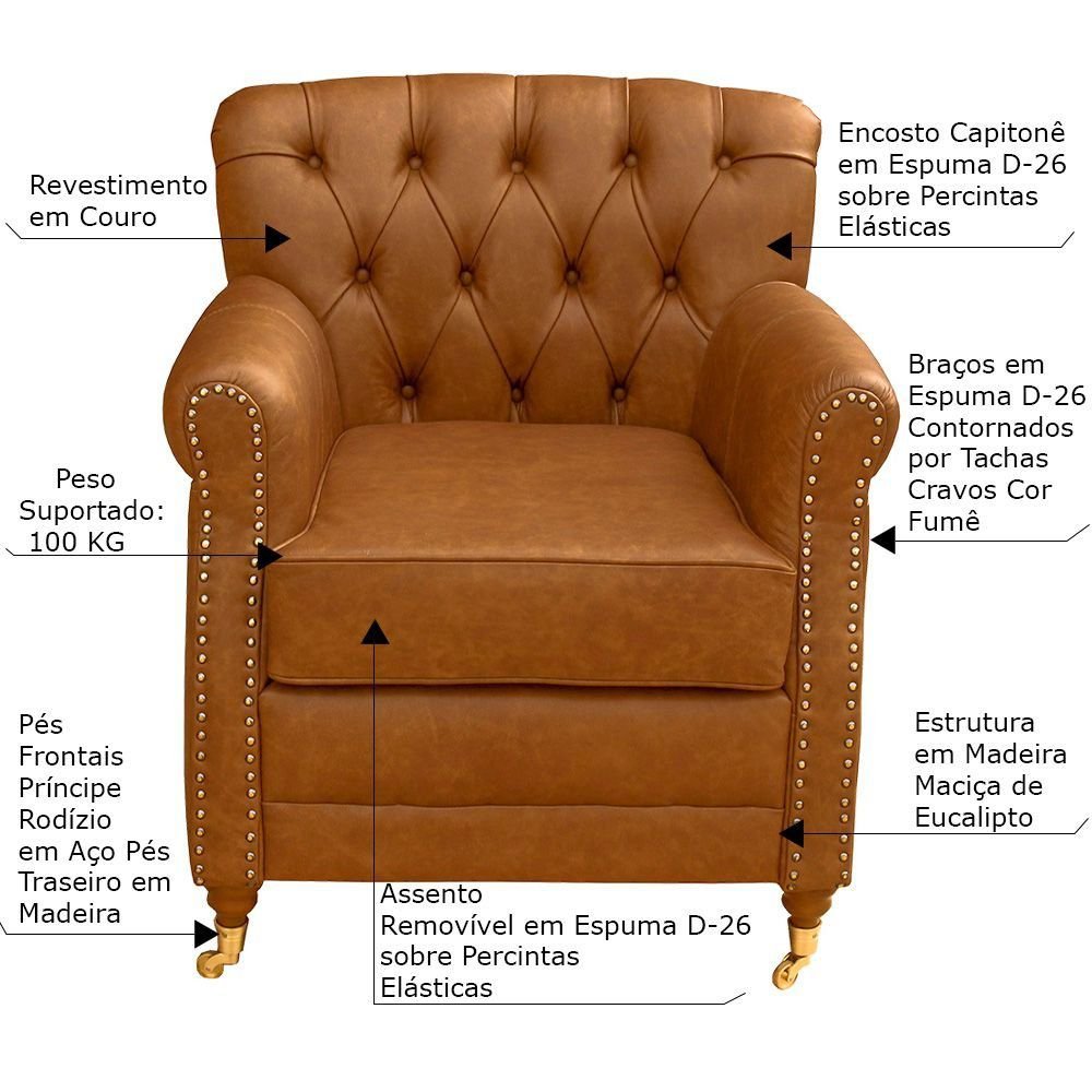 Kit 02 Poltronas Decorativas Sala de Estar Níger Pés Príncipe Couro Mel G58 - Gran Belo