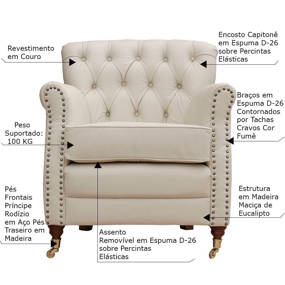 Kit 02 Poltronas Decorativas Sala de Estar Níger Pés Príncipe Off White G58 - Gran Belo