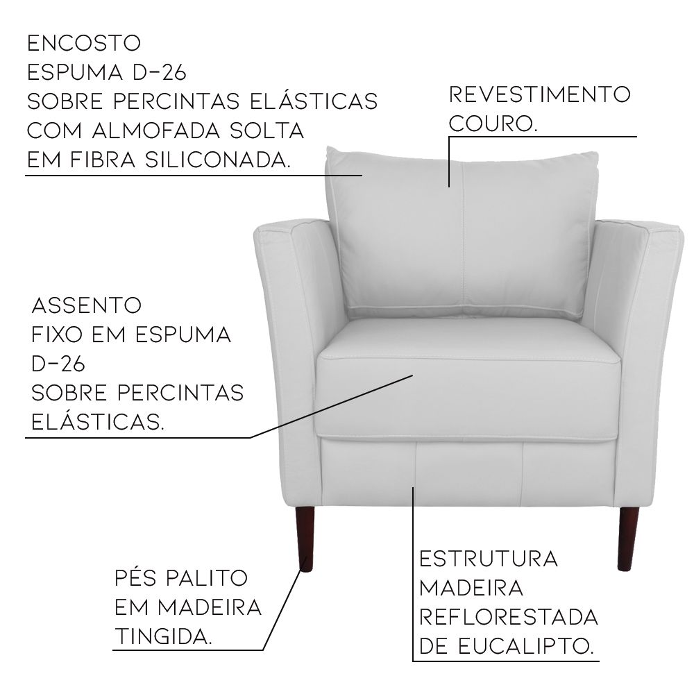 Kit 02 Poltronas Decorativas Sala de Estar Pés Palito Lubbock Couro Branco G58 - Gran Belo