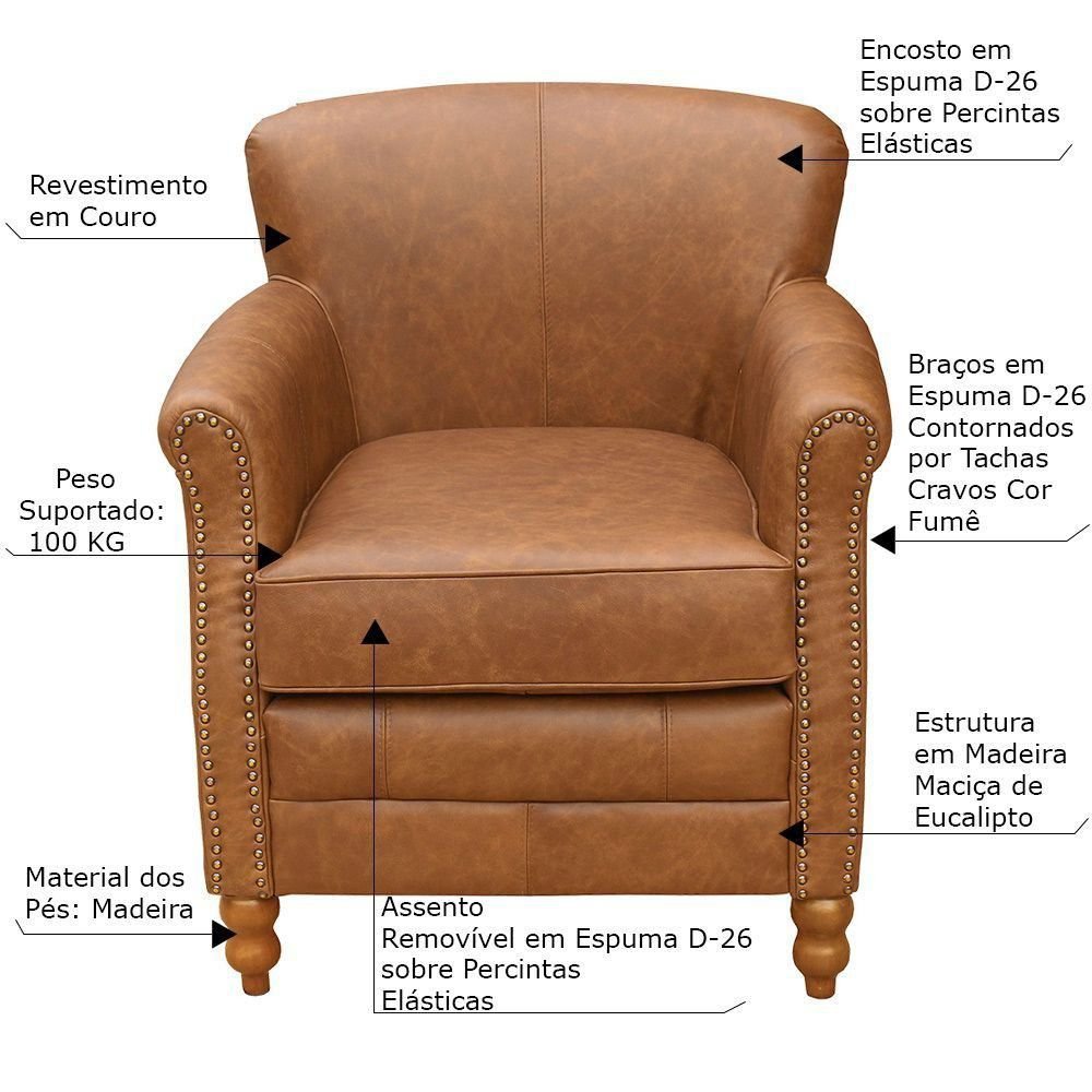 Kit 03 Poltronas Decorativas Sala de Estar Brunei Pés Madeira Couro Mel - Gran Belo