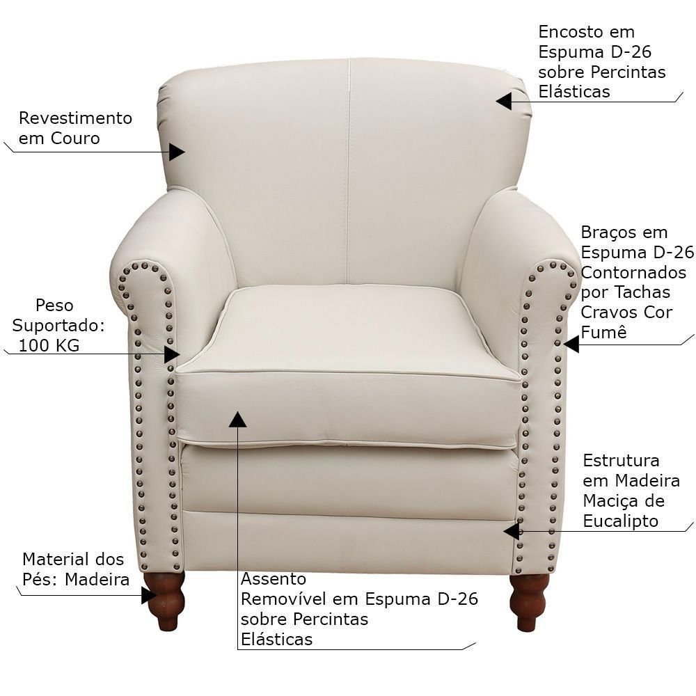 Kit 03 Poltronas Decorativas Sala de Estar Brunei Pés Madeira Couro Off White G58 - Gran Belo