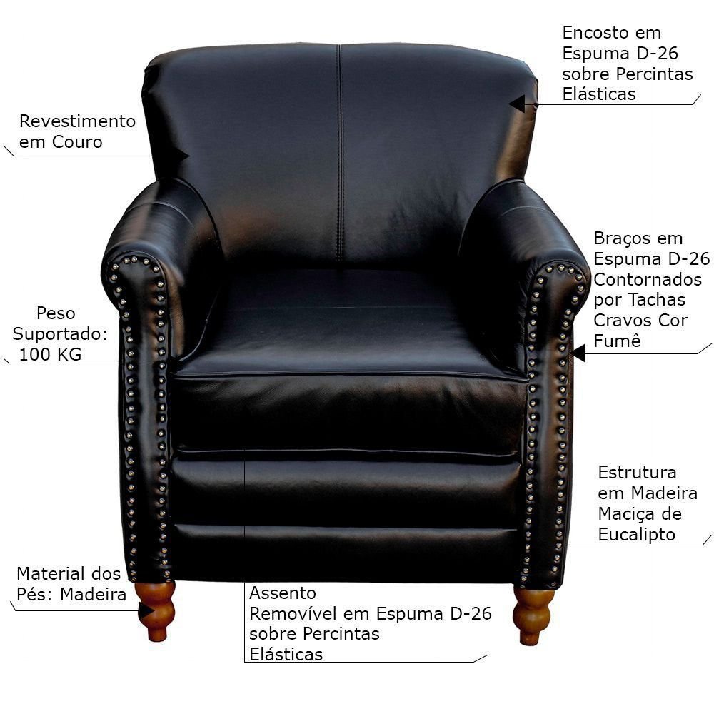 Kit 03 Poltronas Decorativas Sala de Estar Brunei Pés Madeira Preto Couro G58 - Gran Belo